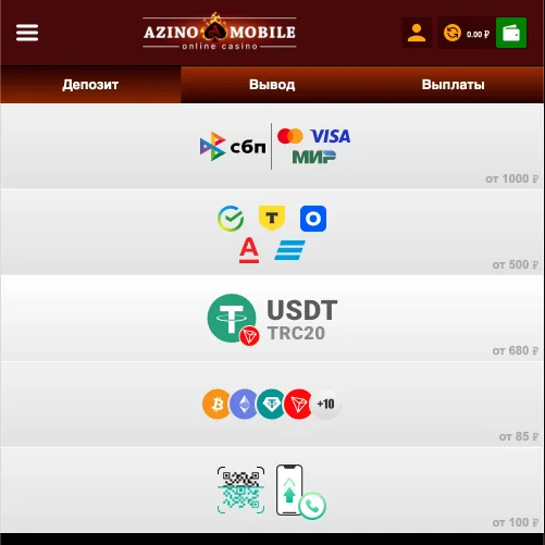 Методы пополнения Азино Мобайл: СБП, карта Мир, Visa, USDT TRC20 и криптовалюта