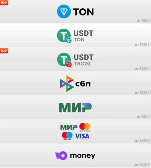 Методы вывода Азино Мобайл: TON, USDT, карта Мир, СБП, ЮMoney, Bitcoin и другие